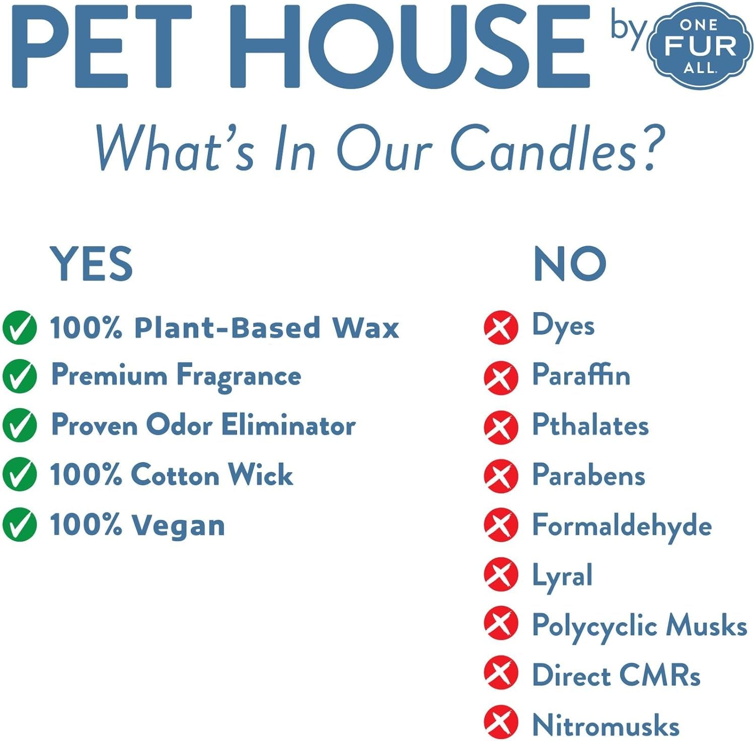 Pet House Fall Candles, Long Lasting, Clean Burning, Soy Wax Scented Candles for Pet Odor, Pumpkin Spice, 2 Pack